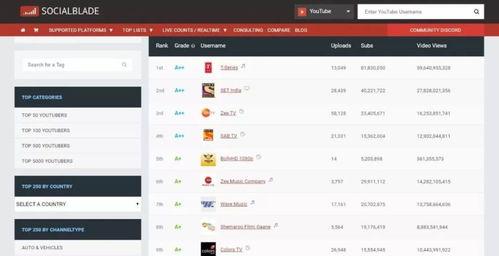 抖音网红吃瓜泄密 暗黑吃瓜官网入口网址,抖音网红吃瓜泄密官网入口大公开