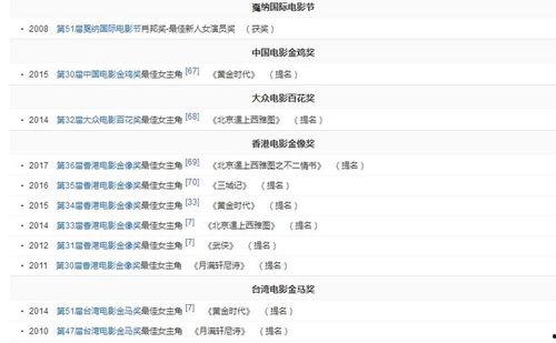 娱乐圈的不正常系统,揭秘不正常系统的幕后真相