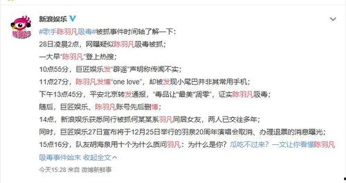 娱乐圈小说 今日吃瓜文案,今日吃瓜，揭秘明星幕后故事